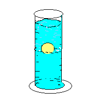 Spherical Oil Drop
