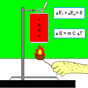 Thermal Energy Exchange Equations