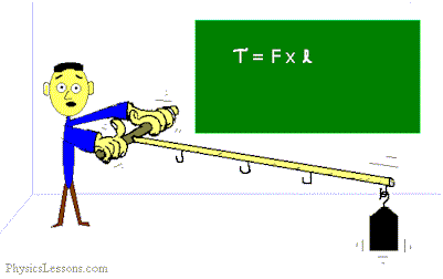 Torque bar