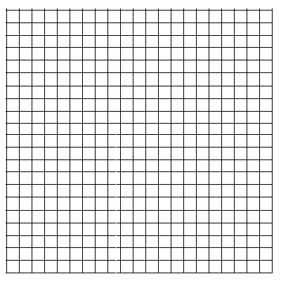 PhysicsLessons.com - Graph Paper for teaching physics and physical science.