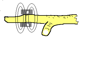 Magnetic Field Strength